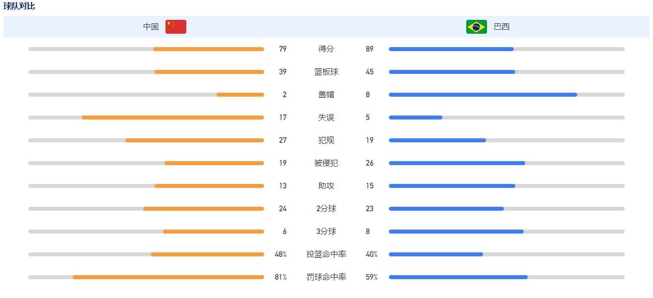 久久国产视屏