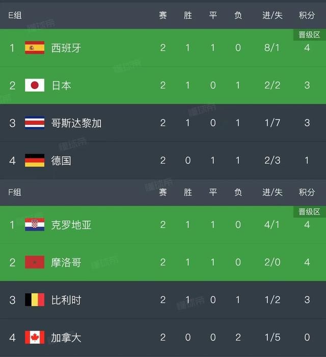 聚合伦理