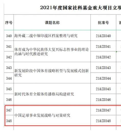 亚洲免费网