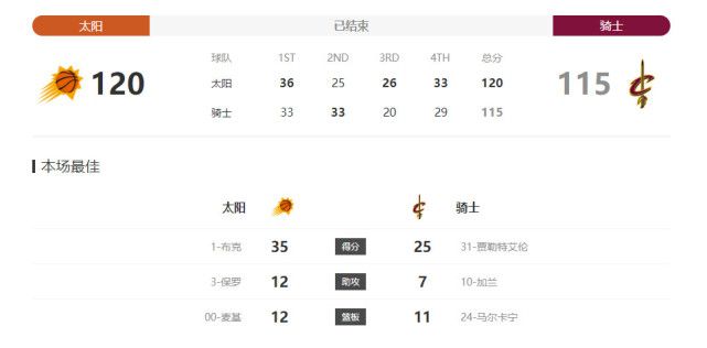 色多多百度网盘